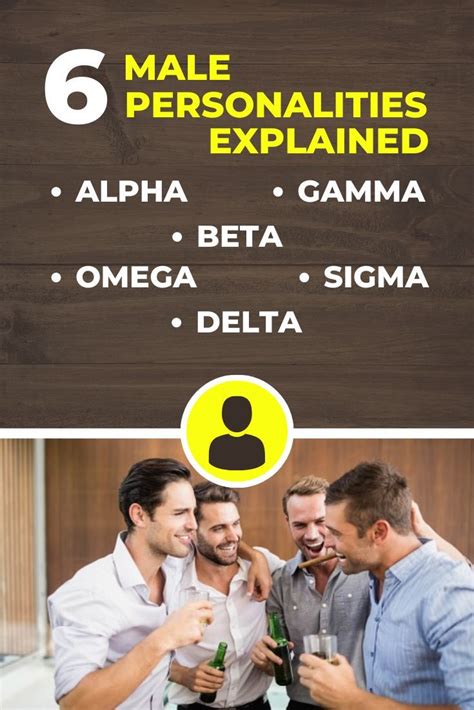 types of men alpha omega sigma|alpha and omega personalities.